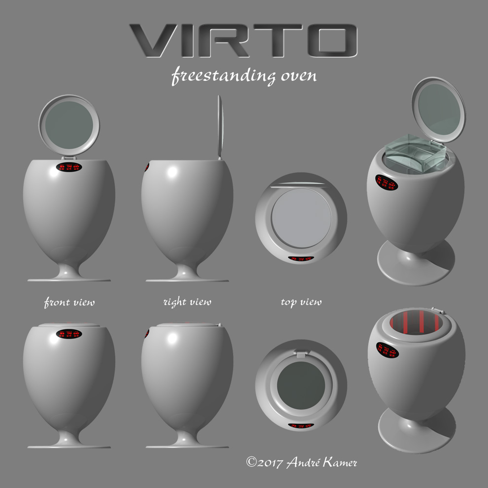 VIRTO-oven-overzicht
