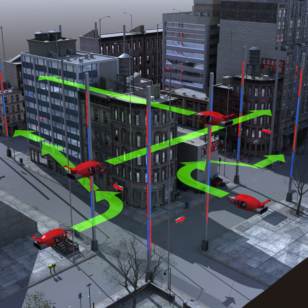 Verkeerssystem-principe